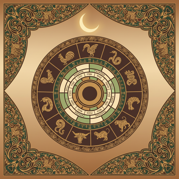 Cara Menghitung Weton Jawa dari Tanggal Lahir, Gampang Kok!